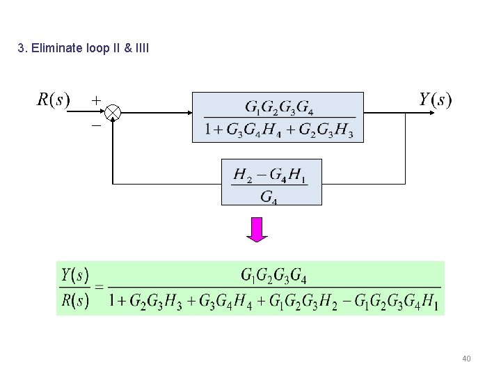 3. Eliminate loop II & IIII 40 