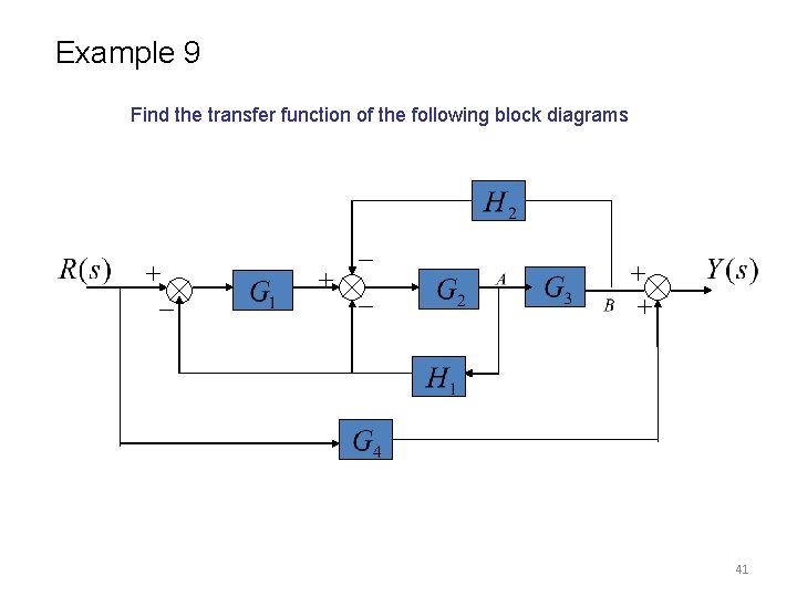 Example 9 Find the transfer function of the following block diagrams 41 Example 9 Find the transfer function of the following block diagrams 41