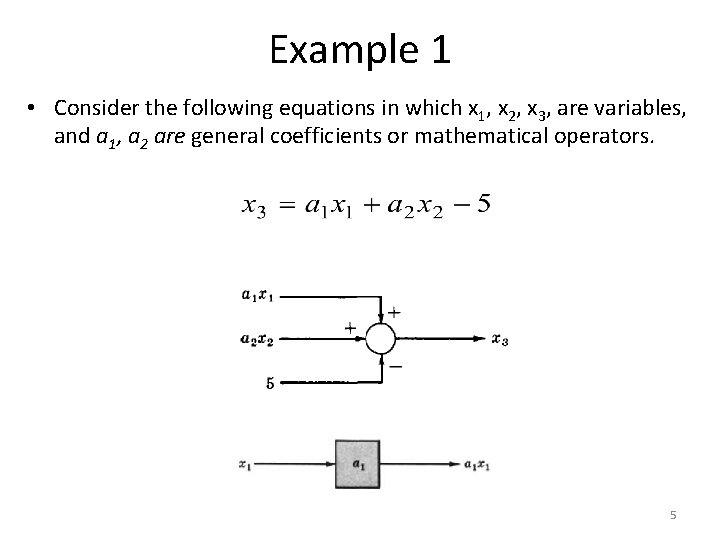 Example 1 • Consider the following equations in which x 1, x 2, x