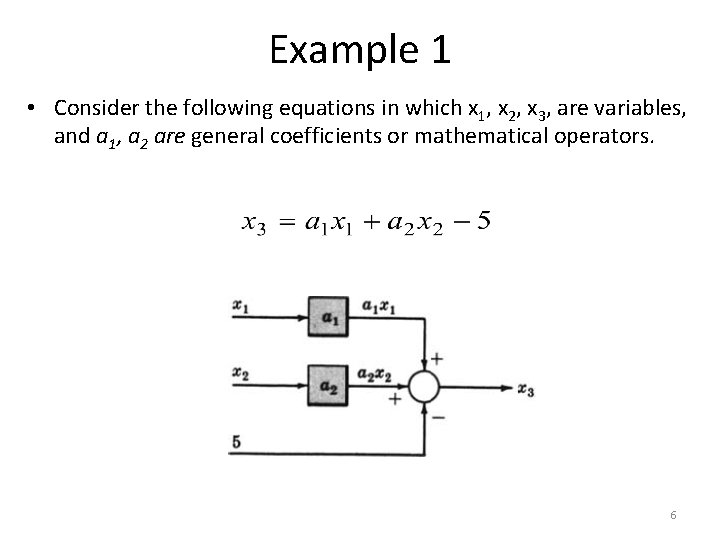 Example 1 • Consider the following equations in which x 1, x 2, x