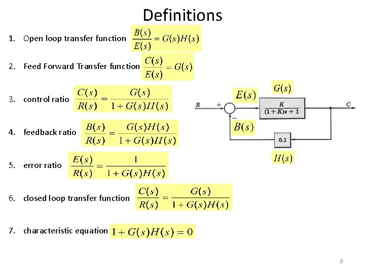 Definitions 1. Open loop transfer function 2. Feed Forward Transfer function 3. control ratio