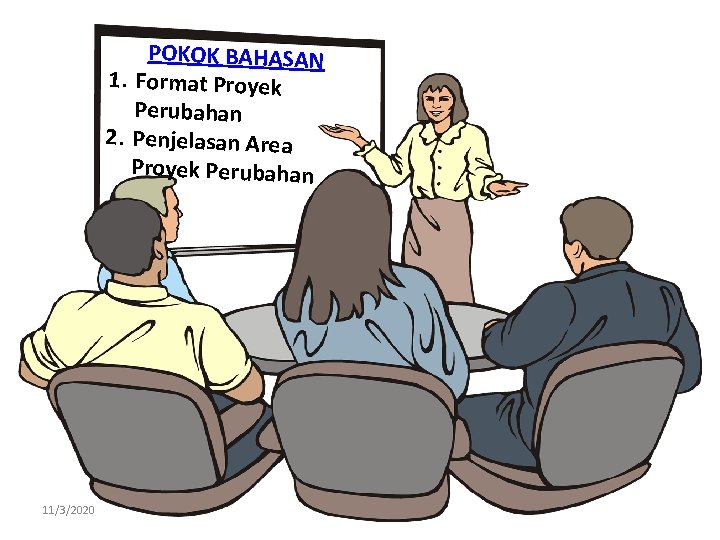POKOK BAHASAN 1. Format Proyek Perubahan 2. Penjelasan Area Proyek Perubahan 11/3/2020 