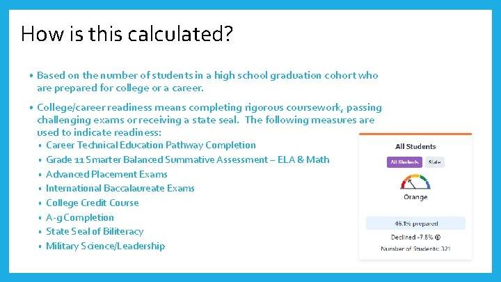 How is this calculated? • Based on the number of students in a high