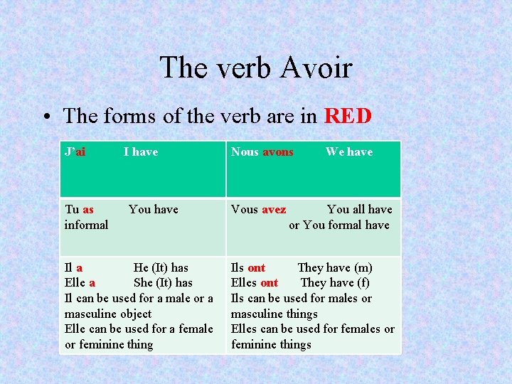 The verb Avoir • The forms of the verb are in RED J’ai Tu