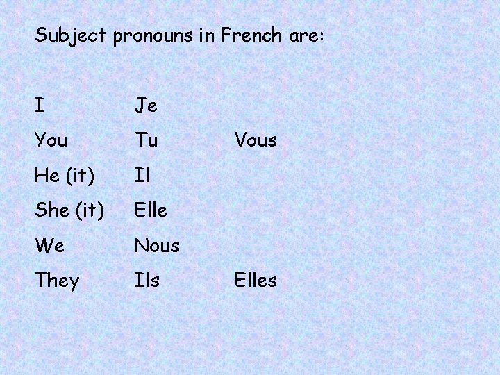 Subject pronouns in French are: I Je You Tu He (it) Il She (it)