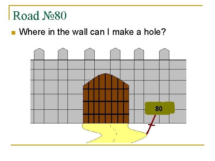 Road № 80 n Where in the wall can I make a hole? 