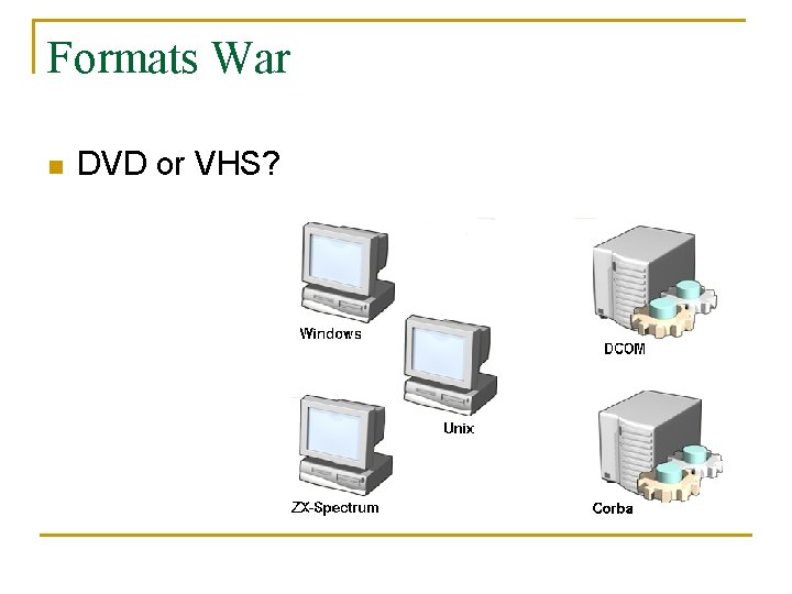 Formats War n DVD or VHS? 