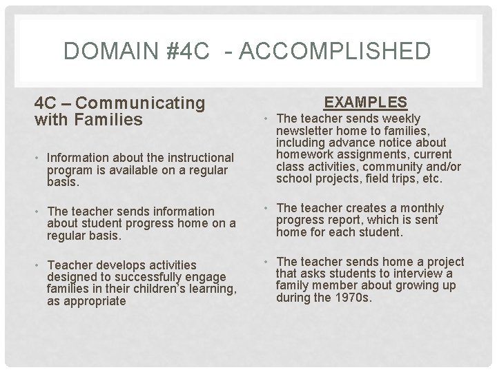 DOMAIN #4 C - ACCOMPLISHED 4 C – Communicating with Families EXAMPLES • Information