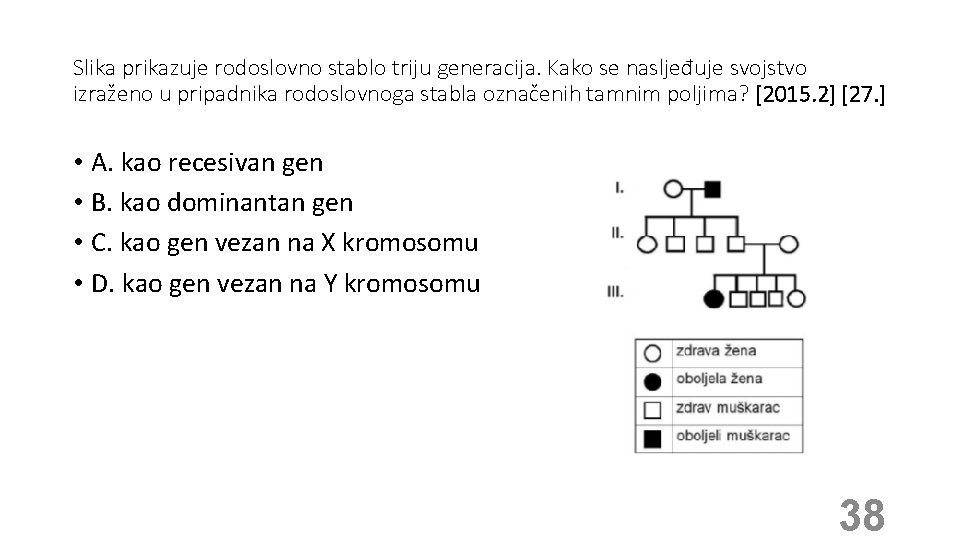 Slika prikazuje rodoslovno stablo triju generacija. Kako se nasljeđuje svojstvo izraženo u pripadnika rodoslovnoga