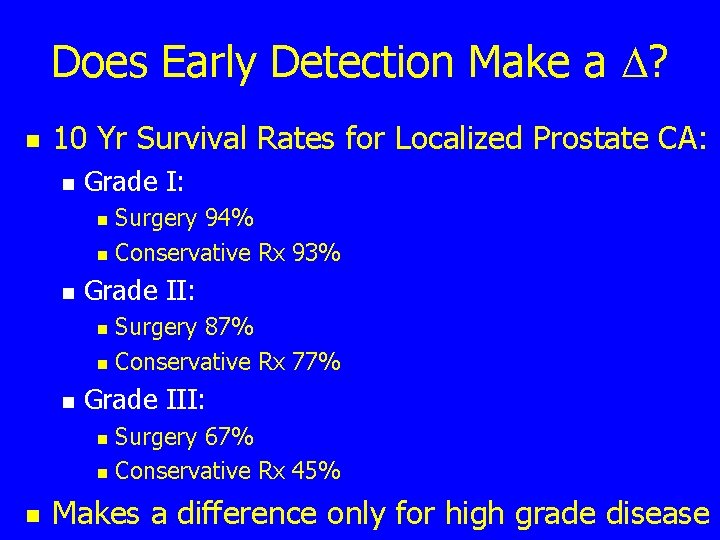 Does Early Detection Make a D? n 10 Yr Survival Rates for Localized Prostate