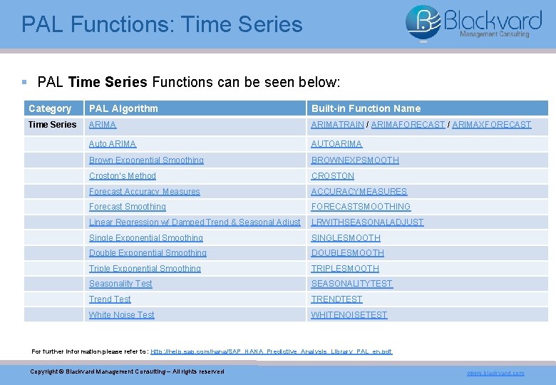 PAL Functions: Time Series § PAL Time Series Functions can be seen below: Category