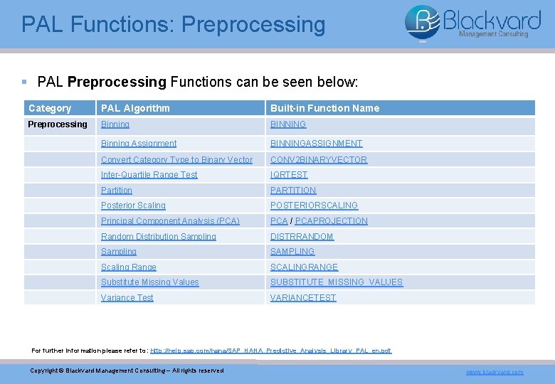 PAL Functions: Preprocessing § PAL Preprocessing Functions can be seen below: Category PAL Algorithm