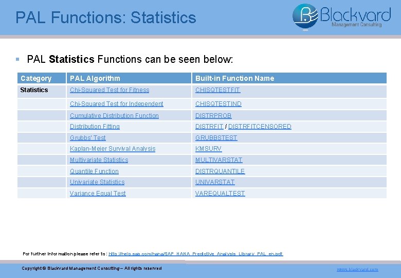 PAL Functions: Statistics § PAL Statistics Functions can be seen below: Category PAL Algorithm