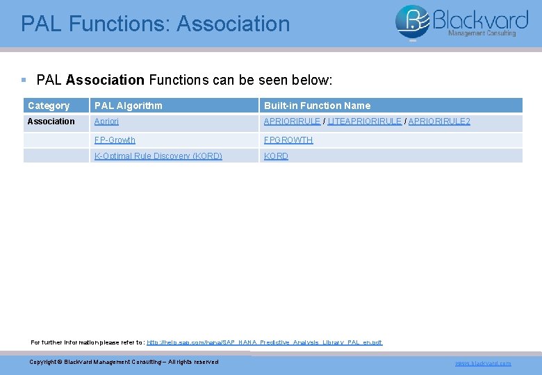PAL Functions: Association § PAL Association Functions can be seen below: Category PAL Algorithm