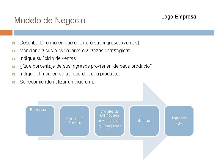 Logo Empresa Modelo de Negocio Describa la forma en que obtendrá sus ingresos (ventas)