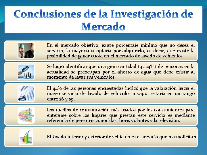 En el mercado objetivo, existe porcentaje mínimo que no desea el servicio, la mayoría