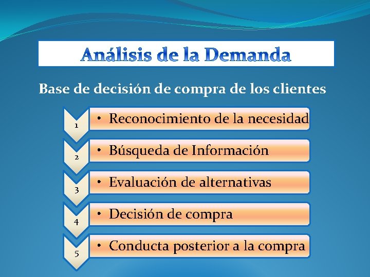 Base de decisión de compra de los clientes 1 • Reconocimiento de la necesidad