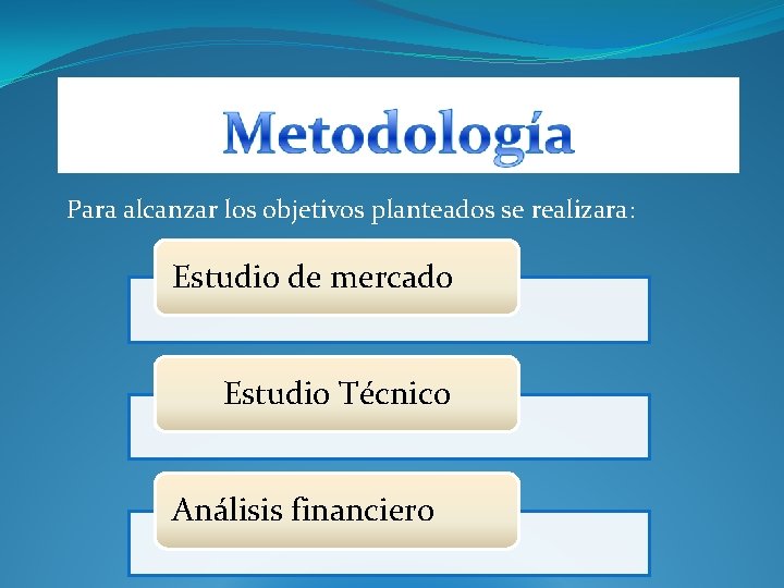 Para alcanzar los objetivos planteados se realizara: Estudio de mercado Estudio Técnico Análisis financiero