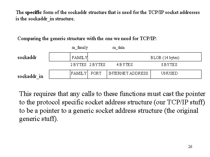 The specific form of the sockaddr structure that is used for the TCP/IP socket