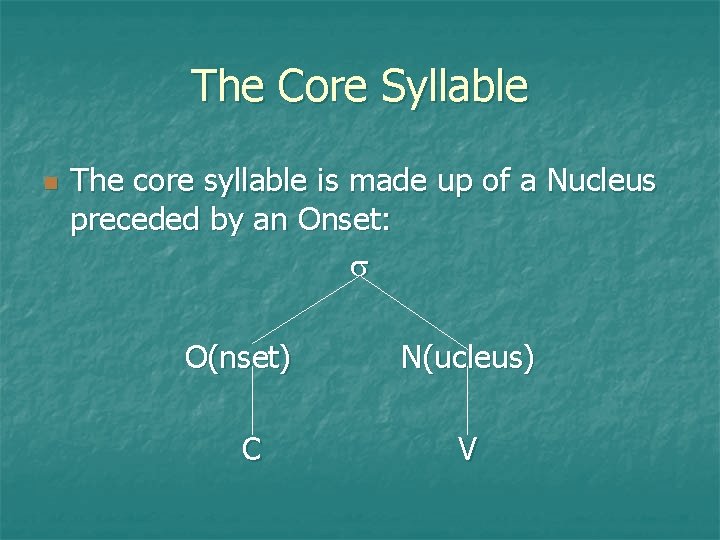 The Core Syllable The core syllable is made up of a Nucleus preceded by
