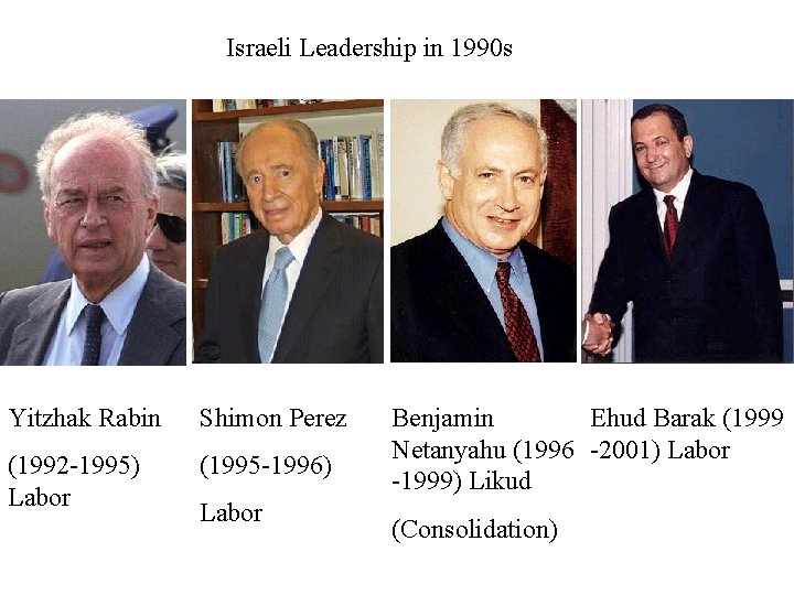 Israeli Leadership in 1990 s Yitzhak Rabin Shimon Perez (1992 -1995) Labor (1995 -1996)