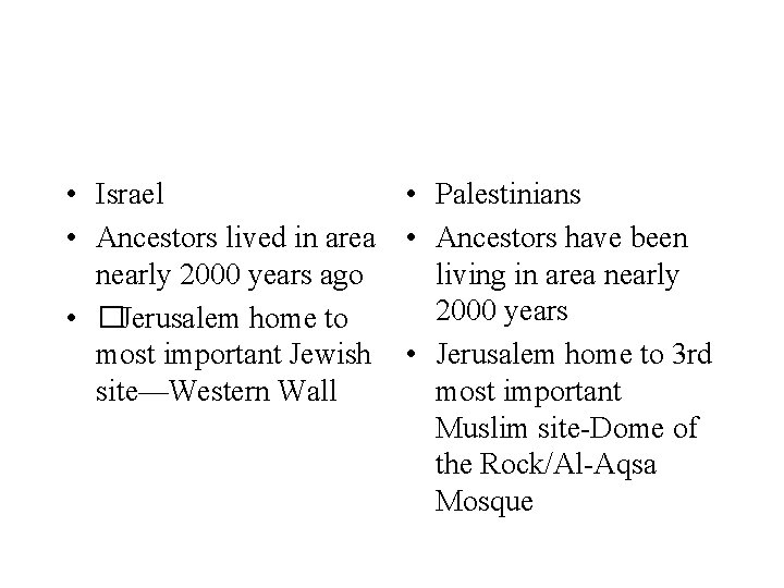  • Israel • Palestinians • Ancestors lived in area • Ancestors have been