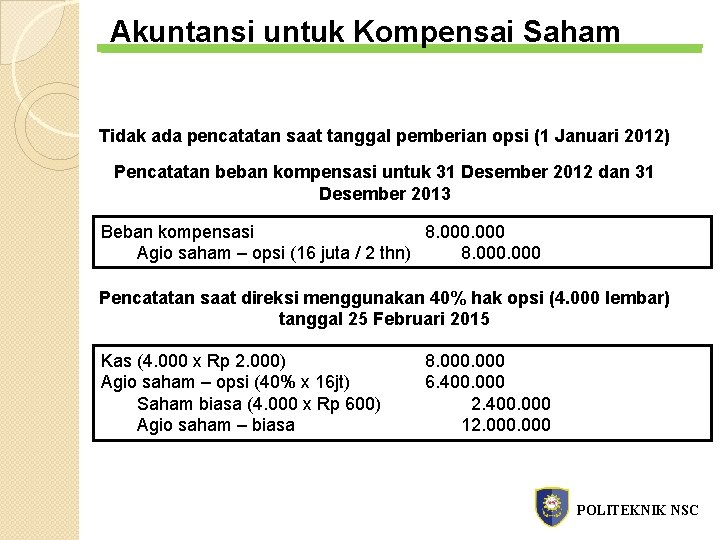 Akuntansi untuk Kompensai Saham Tidak ada pencatatan saat tanggal pemberian opsi (1 Januari 2012)