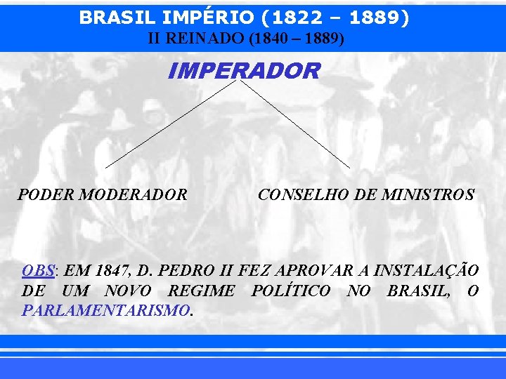 BRASIL IMPÉRIO (1822 – 1889) II REINADO (1840 – 1889) IMPERADOR PODER MODERADOR CONSELHO