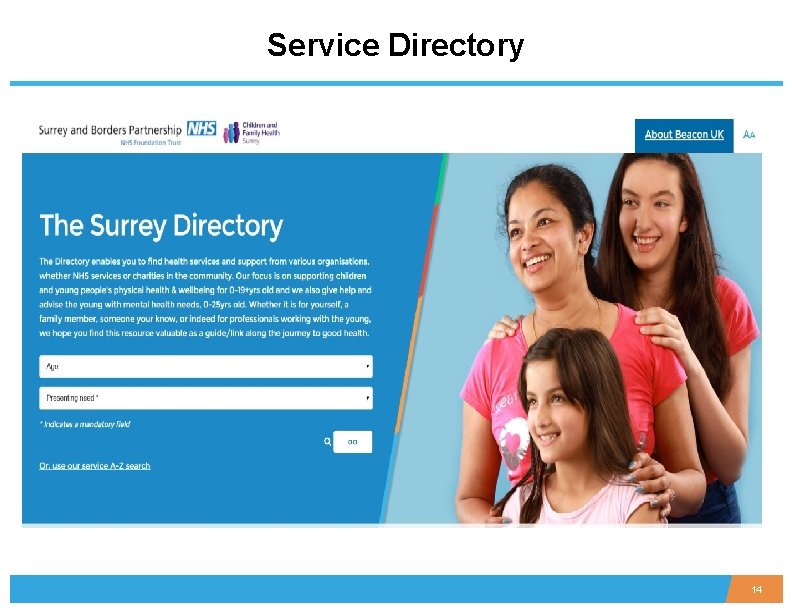 Service Directory 14 