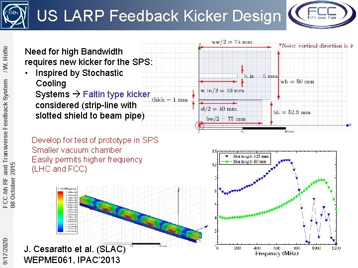 9/17/2020 FCC-hh RF and Transverse Feedback System 08 October 2015 / W. Hofle US