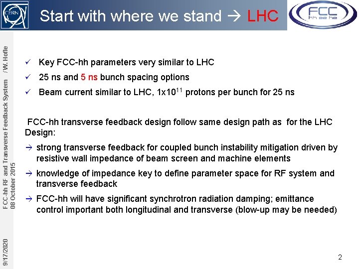 9/17/2020 FCC-hh RF and Transverse Feedback System 08 October 2015 / W. Hofle Start