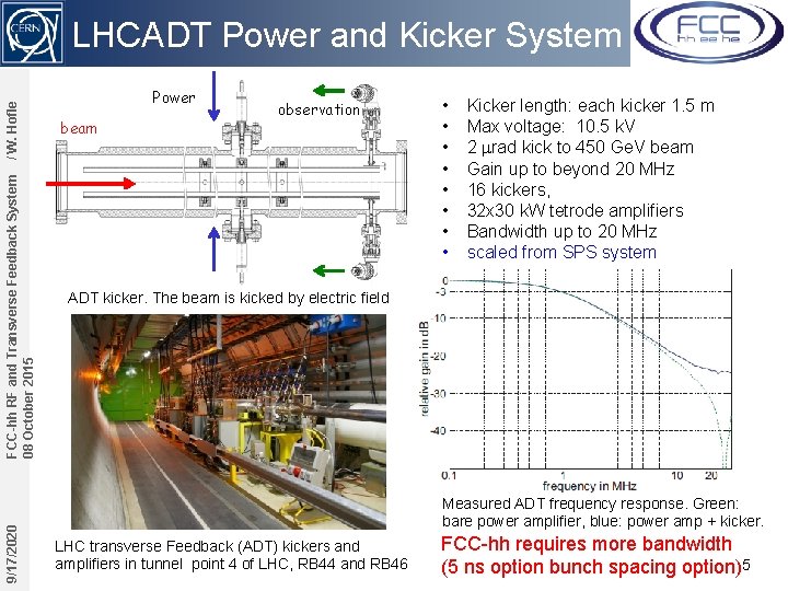 9/17/2020 FCC-hh RF and Transverse Feedback System 08 October 2015 / W. Hofle LHCADT