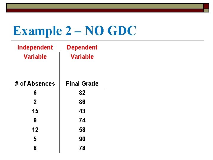 Example 2 – NO GDC Independent Dependent Variable # of Absences Final Grade 6