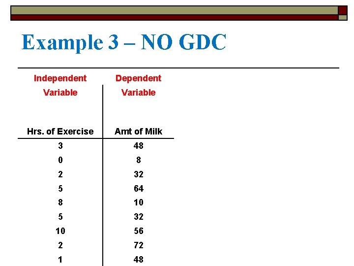 Example 3 – NO GDC Independent Dependent Variable Hrs. of Exercise Amt of Milk