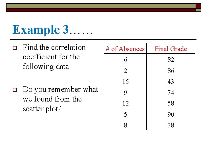 Example 3…… o o Find the correlation coefficient for the following data. Do you