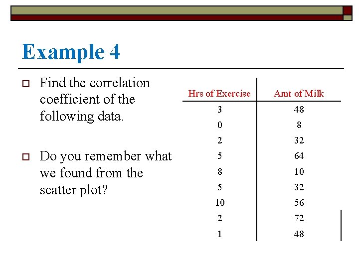 Example 4 o o Find the correlation coefficient of the following data. Do you
