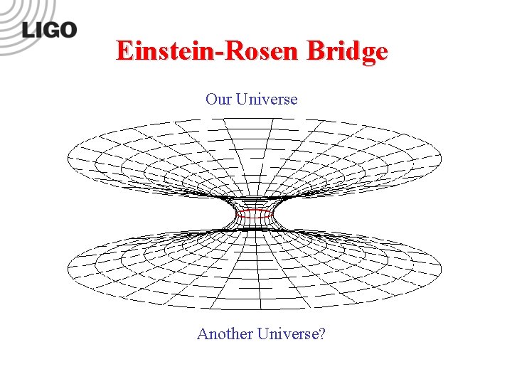 Einstein-Rosen Bridge Our Universe Another Universe? LIGO-G 0900422 -v 1 