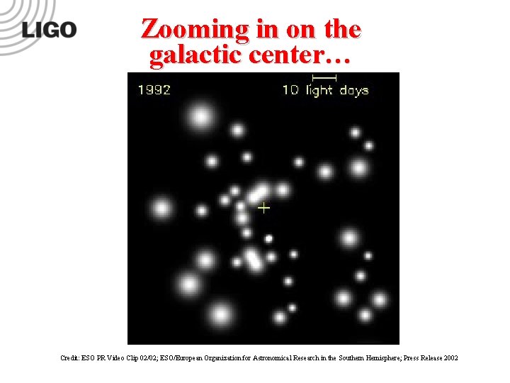Zooming in on the galactic center… Credit: ESO PR Video Clip 02/02; ESO/European Organization