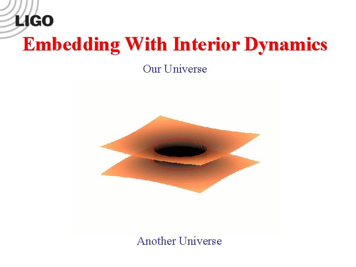 Embedding With Interior Dynamics Our Universe Another Universe LIGO-G 0900422 -v 1 