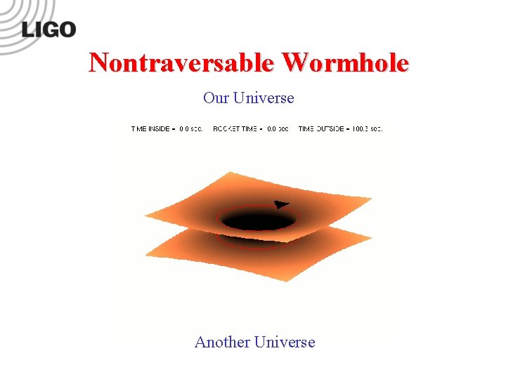 Nontraversable Wormhole Our Universe Another Universe LIGO-G 0900422 -v 1 