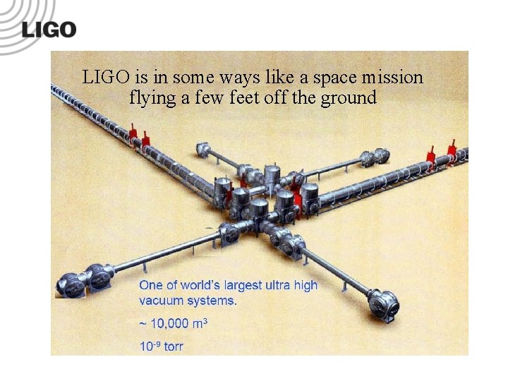 LIGO is in some ways like a space mission flying a few feet off