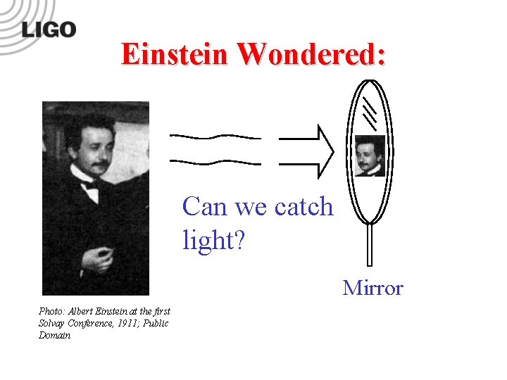 Einstein Wondered: Can we catch light? Mirror Photo: Albert Einstein at the first Solvay