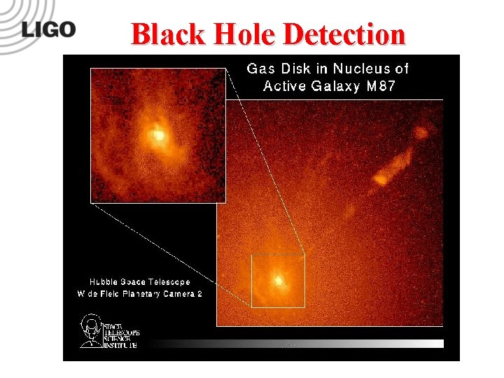 Black Hole Detection LIGO-Gnnnnnn-00 -W 