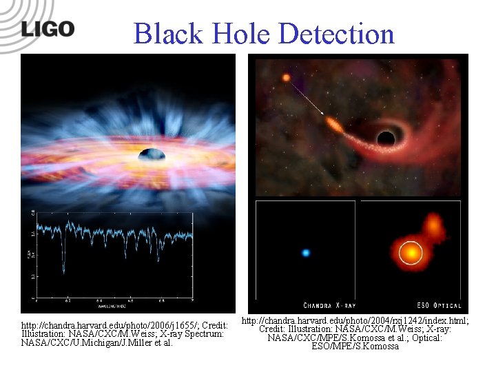 Black Hole Detection http: //chandra. harvard. edu/photo/2004/rxj 1242/index. html; http: //chandra. harvard. edu/photo/2006/j 1655/;