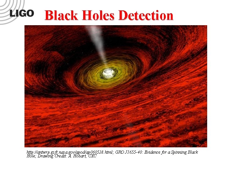 Black Holes Detection http: //antwrp. gsfc. nasa. gov/apod/ap 060528. html; GRO J 1655 -40: