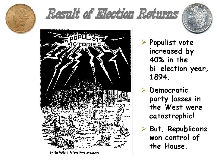 Result of Election Returns Ø Populist vote increased by 40% in the bi-election year,