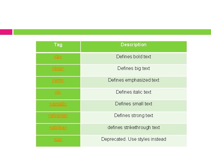 Tag Description <b> Defines bold text <big> Defines big text <em> Defines emphasized text