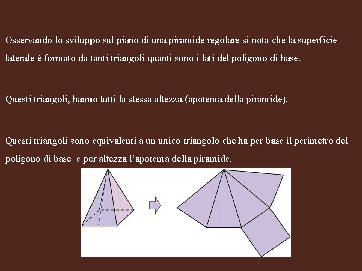 Osservando lo sviluppo sul piano di una piramide regolare si nota che la superficie