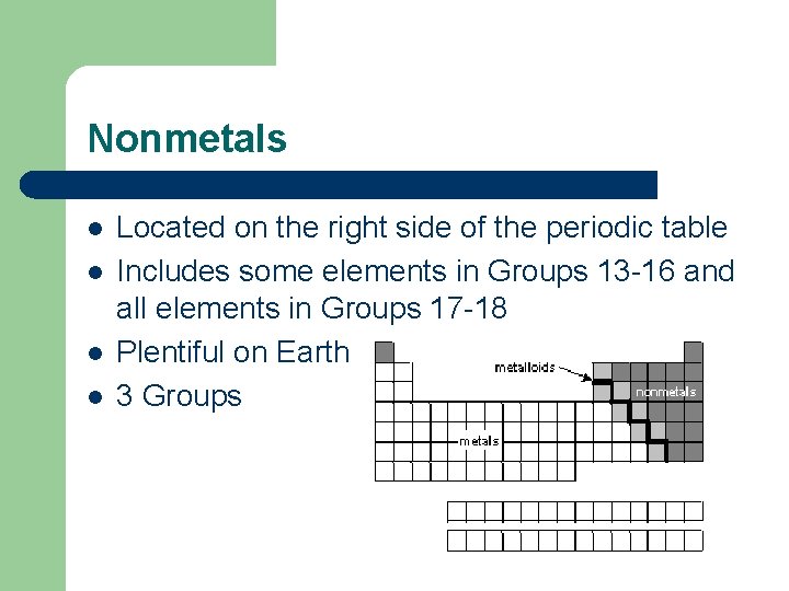 Nonmetals l l Located on the right side of the periodic table Includes some