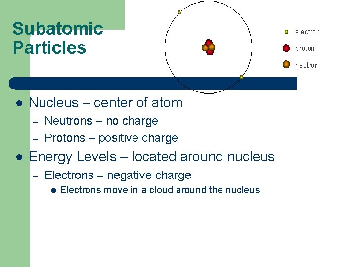 Subatomic Particles l Nucleus – center of atom – – l Neutrons – no